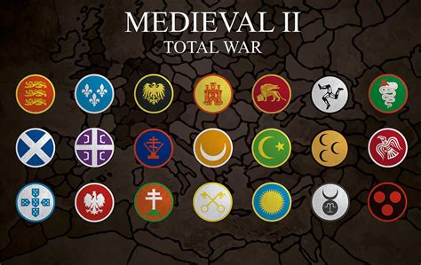 medieval 2 total war factions